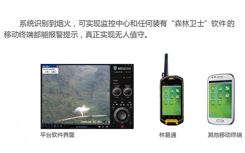 “森林衛士”自動報警